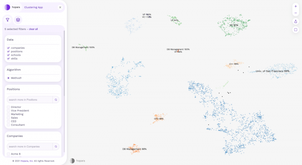 Clustering App